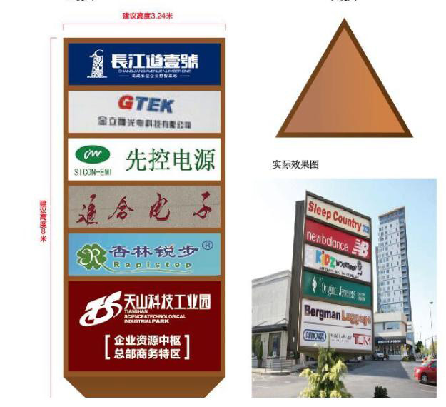 商場(chǎng)導(dǎo)視系統(tǒng)是什么？
